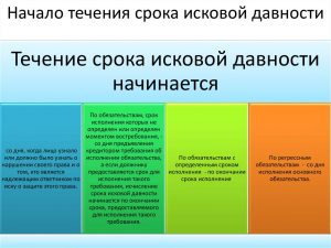 Суброгация по каско