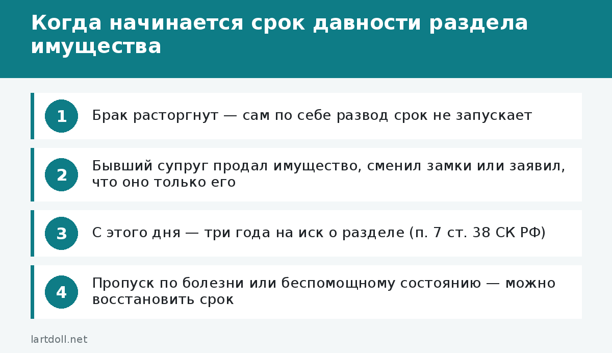 Когда начинается срок давности раздела имущества
